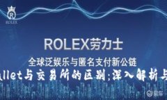 TPWallet与交易所的区别：深