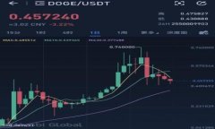 虚拟币一级市场锁仓解析