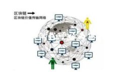 注意：由于篇幅限制，我