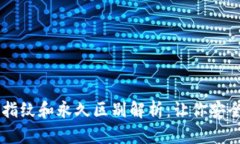 TPWallet开启指纹和永久区别