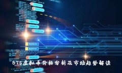 BTS虚拟币价格分析及市场