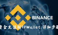 如何将资金充值到TPWalle