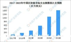 虚拟币脱锚是什么意思？