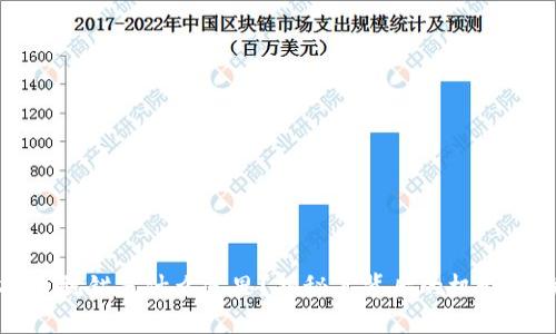 虚拟币脱锚是什么意思？揭秘其背后的机制与影响