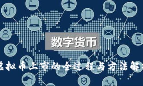 虚拟币上市的全过程与方法解析