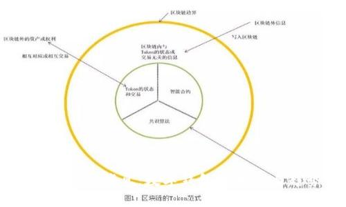 TPWallet最新消息：数字钱包的未来与趋势分析