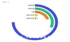 虚拟币曝光：了解市场动
