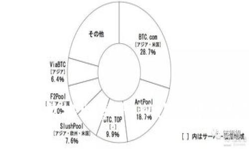 如何安全高效地出售TP Wallet中的数字资产