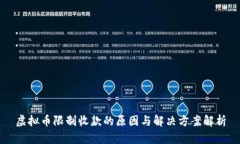 虚拟币限制收款的原因与