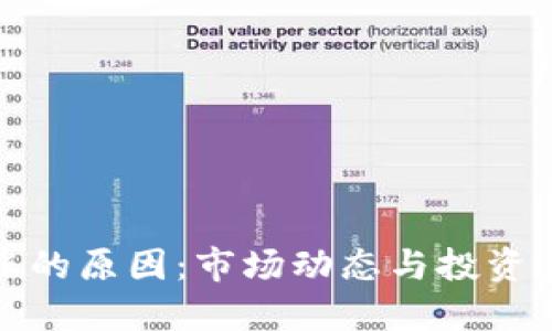揭秘虚拟币暴涨的原因：市场动态与投资心理的双重驱动