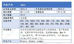 虚拟币发行标准全解析：