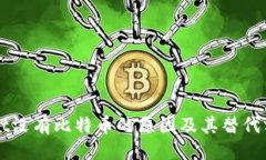 示例TPWallet没有比特币的原