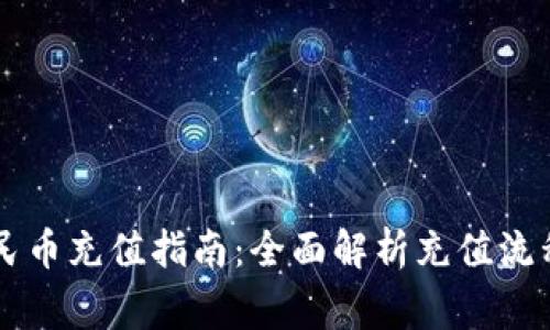 TPWallet人民币充值指南：全面解析充值流程与注意事项