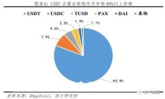 TPWallet：一站式数字资产交
