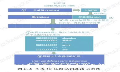 TPWallet无法买卖币的原因及解决方案