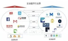 虚拟币交易：如何避免赌