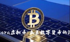 全面解析Lora虚拟币：未来
