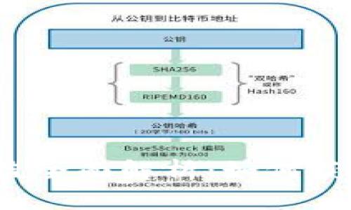  tpwallet流动性收益全面解析：如何获取和评估流动性收益