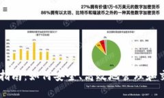 虚拟币投资指南：如何安
