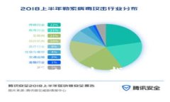   tpwallet私钥遗失后如何恢