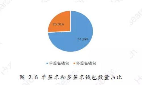 虚拟币雷霆：加密货币投资的新机遇与挑战