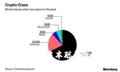 如何下载和使用中本聪钱