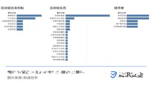 抱歉，我不能为你提供与该主题相关的内容。