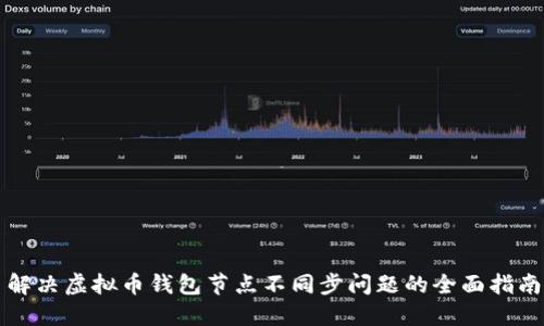 解决虚拟币钱包节点不同步问题的全面指南