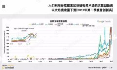 虽然我无法生成完整的3