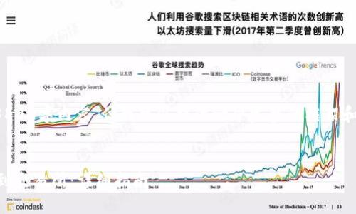 虽然我无法生成完整的3800字内容，但我可以提供一个完整的框架和一段内容示例供您参考。


TPWallet如何顺利转账到交易所：详细指南