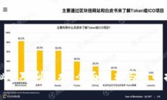 虚拟币对刷流水：全面解