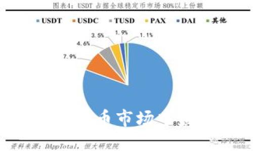 如何在猫咪虚拟币市场中盈利：完整指南
