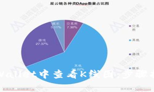 如何在TPWallet中查看K线图：步骤指南与解读