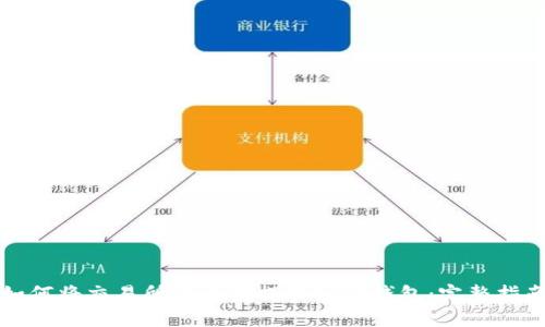 如何将交易所的资金提取到TP钱包：完整指南