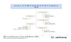 国战/国战  如何在TPWalle