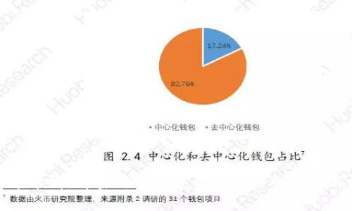 虚拟币李娜：解密新兴数字货币世界的魅力与机遇