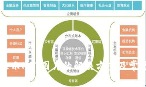 TPWallet显示NFT图片的解决方案及常见问题解析