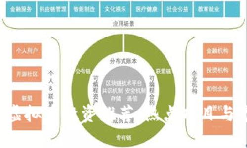 2023年虚拟币投资推荐：热点项目与市场展望