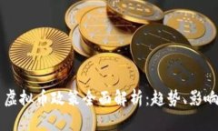 2023年6月虚拟币政策全面解