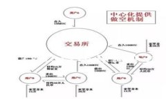 由于您提出的主题较为专