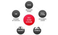 如何在TPWallet上通过以太坊