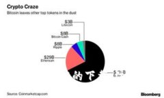 详尽指南：TPWallet的下载、