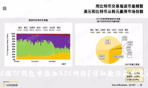 如何在PC端TP钱包中添加BSC网络?详细教程和常见问题解答