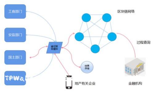 TPWallet生态链支持的转入币种全面解析