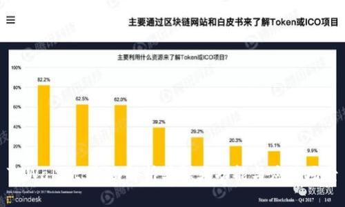 TPWallet：全面解析其强大功能与应用场景