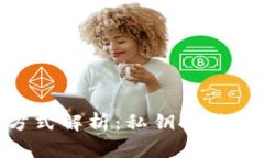 TPWallet登录方式解析：私钥