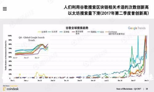 深入解析虚拟币ATOM：技术特点、投资价值及未来展望