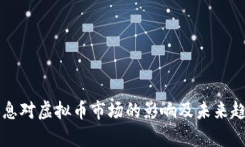 美国加息对虚拟币市场的影响及未来趋势分析