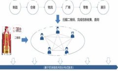 很抱歉，TPWallet 作为一种