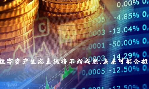 虽然柴狗币 (Shiba Inu) 和 TPWallet 都在加密货币领域内具有一定的知名度，但关于柴狗币是否会在 TPWallet 上提供分红的问题，实际上和相关的设计机制有关。柴狗币本身并没有传统意义上的分红机制，比如一些股票会通过分红向股东支付利润。

### 柴狗币的基本介绍

柴狗币是什么？
柴狗币（Shiba Inu，SHIB）是一种基于以太坊的加密货币，通常被称为“狗狗币杀手”，它是在2020年创建的。受到了狗狗币的启发，柴狗币的目标是通过其社区吸引更多的投资者和参与者。柴狗币的生态系统也包括多种功能和项目，例如去中心化交易所、NFT市场等。

### TPWallet的基本功能

TPWallet简介
TPWallet是一个去中心化数字钱包，支持多个区块链和数字资产的存储、交易和管理。它的用户接口友好且功能丰富，包括币种转换、交易记录查询等。TPWallet还支持数字资产的链上访问，确保用户在管理资产时具有更大的安全性和便利性。

### 关于分红机制

柴狗币的分红机制
柴狗币本身并没有明确的分红机制。一般而言，加密货币的分红通常来源于持有者的收益或协议设计，比如一些流动性提供奖励、质押收益等。
尽管柴狗币团体的某些项目可能会有分红方面的活动，但是柴狗币本身的设计并不具备分红的特性。与股票传统分红不同，加密资产的收益更倾向于通过大盘价格的波动来实现。

### TPWallet的参与方式

在TPWallet上持有柴狗币的收益
在TPWallet中，用户可以简单地持有柴狗币并随时进行交易。然而，在关于分红的机制上，用户更可能获得的是资产增值的收益，而非直接的分红。持有柴狗币的用户可以利用TPWallet的功能进行交易、转账等，也可与去中心化金融（Defi）项目进行交互。

### 相关的疑问

#### 问题1：在TPWallet持有柴狗币，我能否获得其他代币的分红？

代币的分红机制分析
在TPWallet中持有柴狗币的用户确实有可能通过某些项目获得代币分红。例如，某些去中心化金融（DeFi）项目可能会提供流动性挖矿、质押代币等，用户可以通过参与这些活动从中获得其他代币作为奖励。然而，这并不是柴狗币本身的分红，而是通过参与其他生态项目所获得的收益。尽管这种模式可以为用户带来额外利益，但多元化的投资策略总是值得推荐的。

#### 问题2：我应如何安全地管理我的柴狗币？

安全管理柴狗币的措施
真心觉得，在加密货币的世界中，安全性始终是一个不可忽视的议题。对于管理柴狗币，用户可以采取以下几种安全措施：
ul
listrong选择可靠的钱包：/strong使用TPWallet这样的去中心化钱包，可以避免私钥被控制的风险。/li
listrong启用双重身份验证：/strong在钱包或交易所设置双重验证，以增强安全性。/li
listrong备份私钥：/strong私钥是访问资金的关键，务必做好备份并确保安全保管。/li
listrong定期查看交易记录：/strong保持对账户活动的监控，及时发现可疑活动。/li
/ul

有点遗憾的是，许多用户在管理资产时可能会忽视这些细节，最终导致资产损失。因此，增强安全意识是每位加密货币持有者的责任。

### 总结

结论
在TPWallet中，柴狗币并没有直接的分红机制。用户可以通过参与DeFi项目获取额外收益，而应该关注资产管理的安全性。随着加密市场的发展，柴狗币和其他数字资产生态系统将不断成熟，未来可能会推出新的奖励机制，为投资者提供更多选择。

总之，了解不同加密资产的机制和风险是投资成功的关键。希望这些信息能够帮助你做出更明智的投资决策。